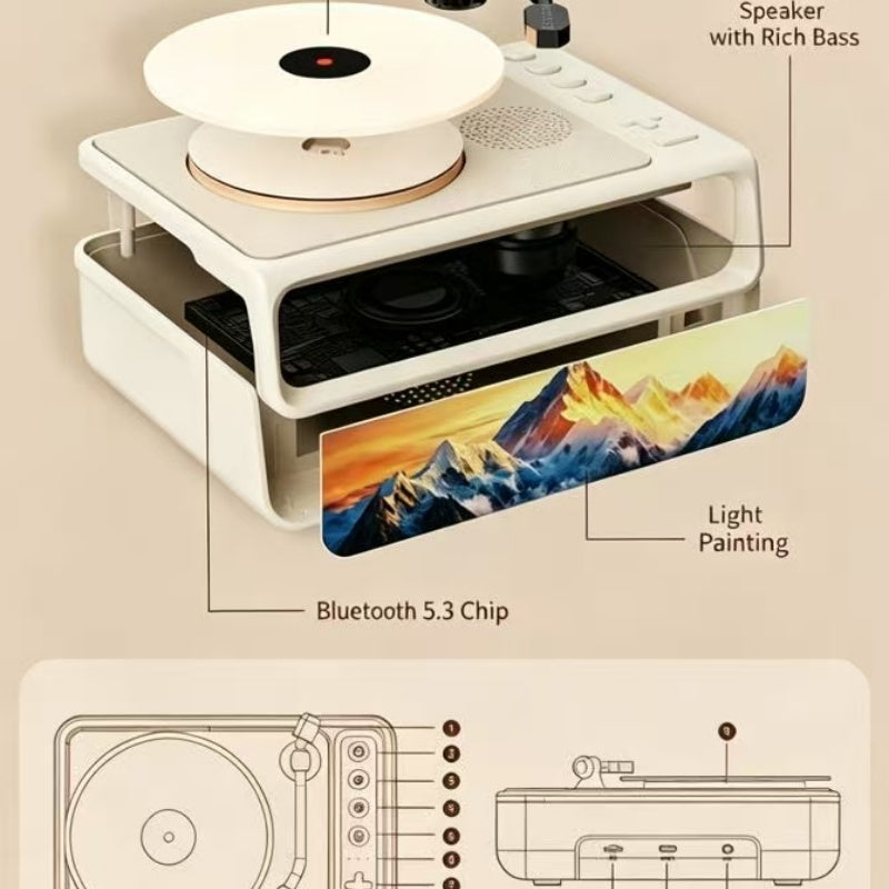 Light, Sound, and Fragrance Three-in-One: The Ultimate Scented Bluetooth Speaker